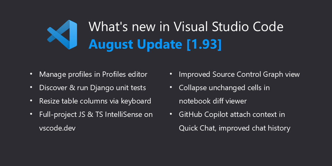 August 2024 (version 1.93)